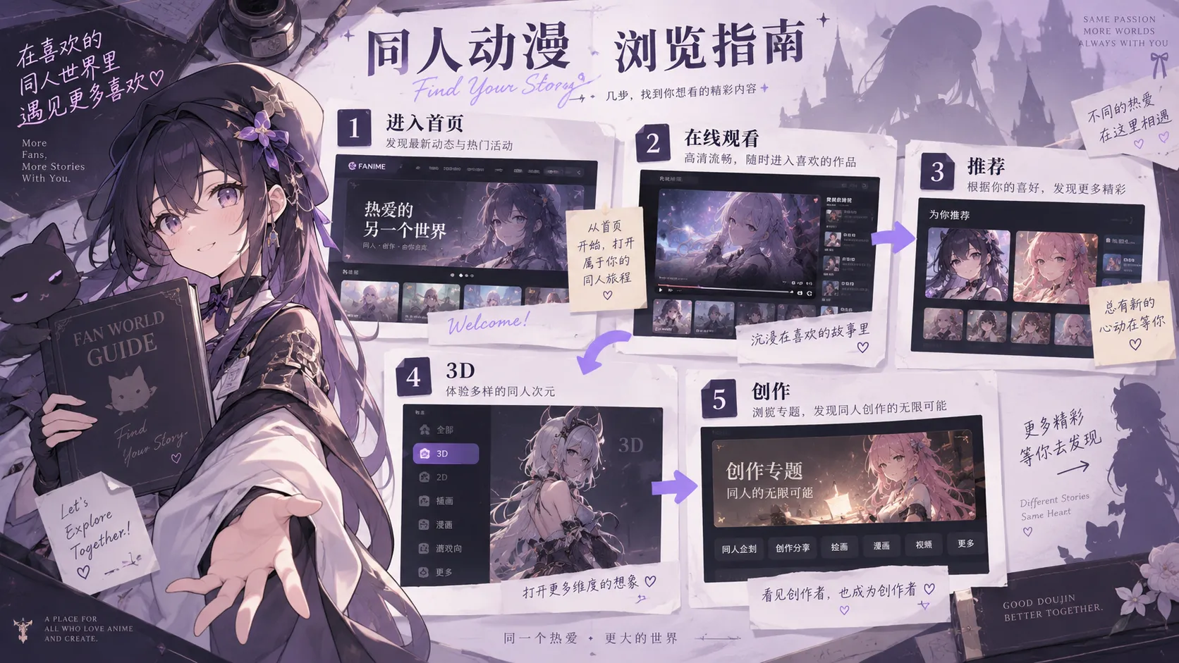 云上邮局：空中城镇主题内容封面